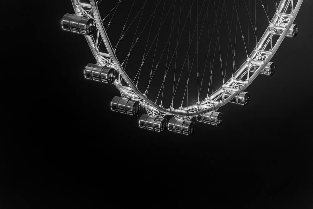 Top 5 Stages of the Product Development Life Cycle