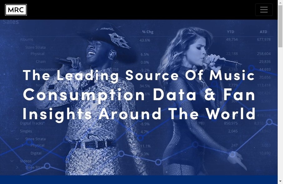 14 Entertainment Website Examples to Inspire Your Site 4