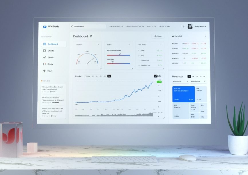 Google UX Metrics You Should Know to Improve Your Design