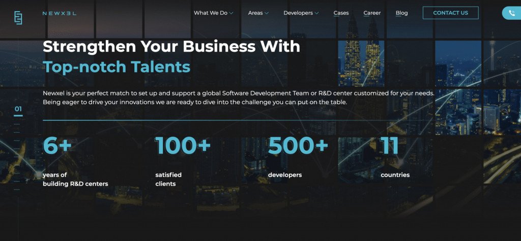 Top 24 Web Development Companies in Ukraine 9
