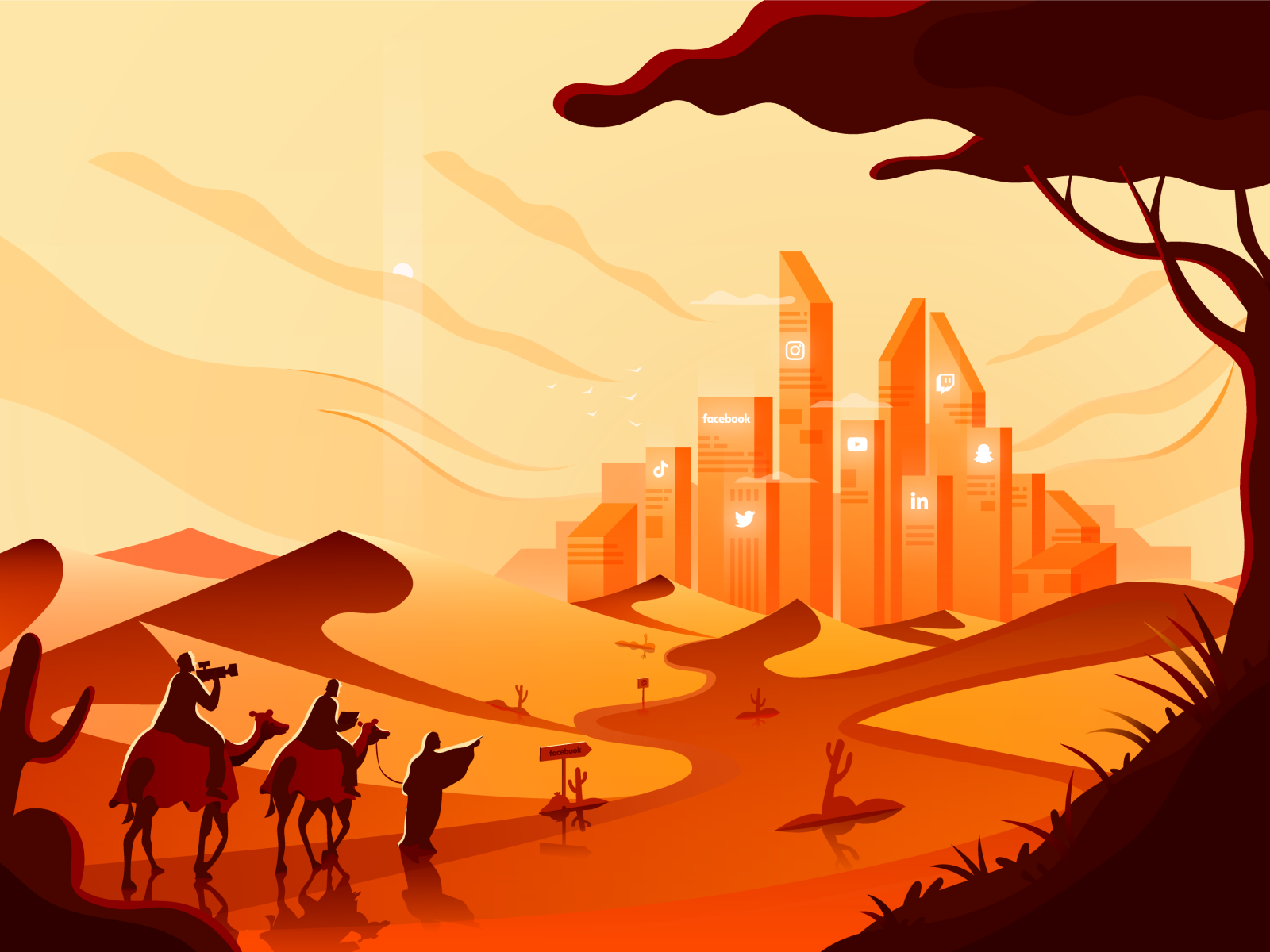 Top 30 Examples of Website Layouts