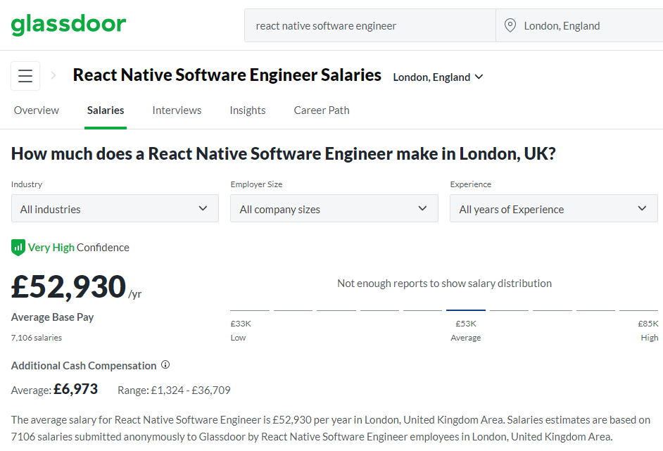 london salaries