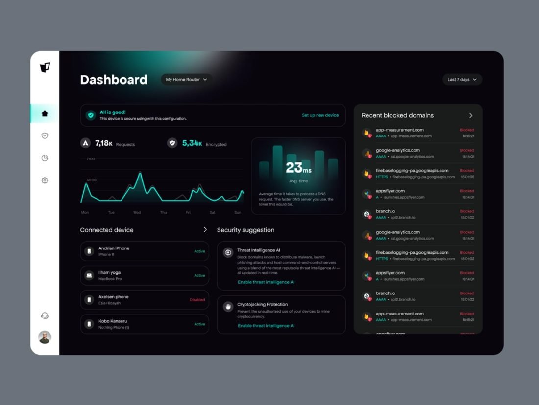 DNS Content Filtering Web App