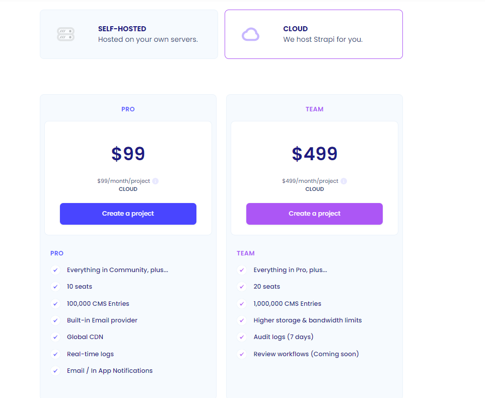 prices