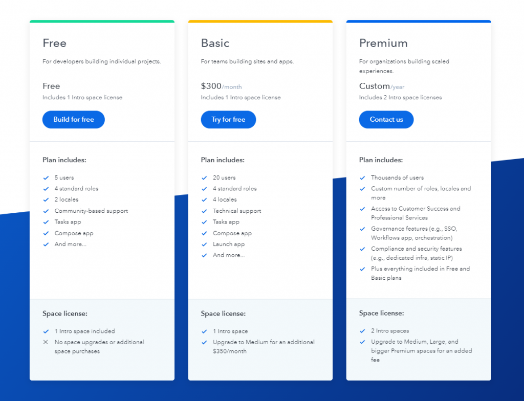pricing