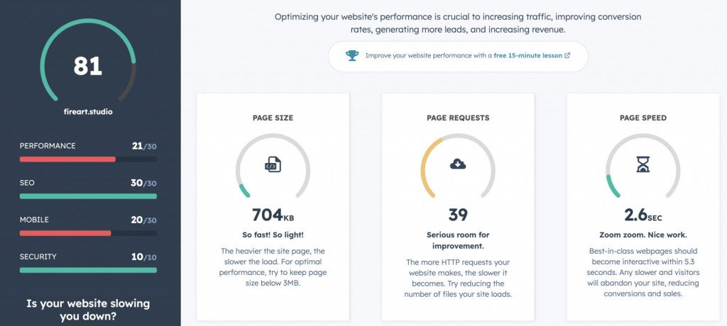 web design best practices - tools