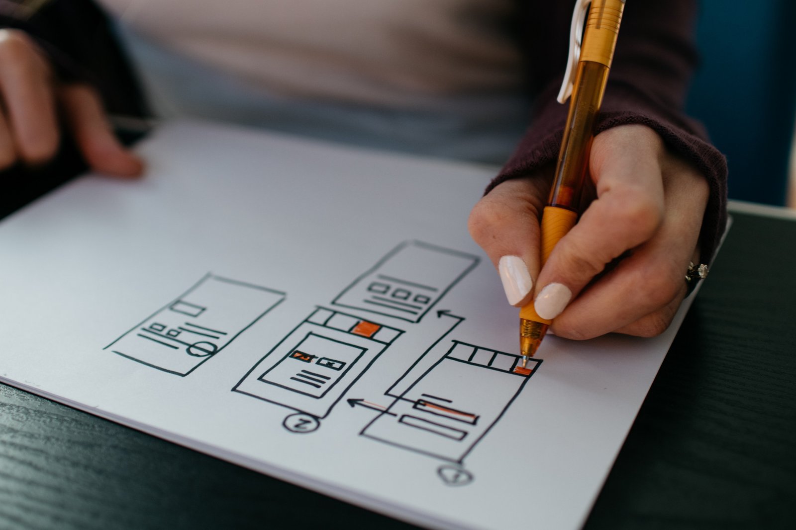 Best Practices for Exceptional App Design 2