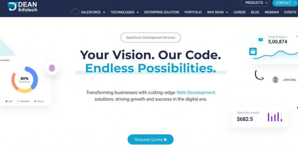 25 Best Website Development Organizations in Orlando 6